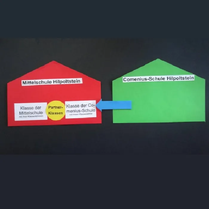 Schema