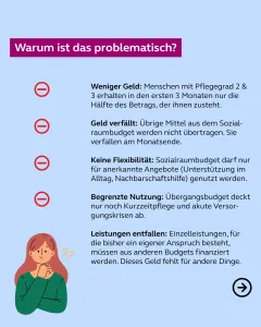 Warum sind die geplanten Änderungen problematisch?