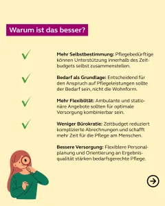 Warum ist das besser?