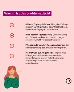 Warum ist das problematisch?