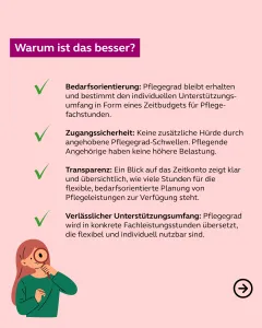 Warum ist das besser?